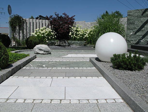 Creative Hardscaping Ideas for Staunton Homes